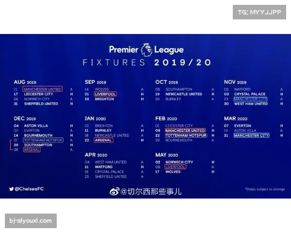 圣诞赛程成排名分水岭 中游球队冲击欧战资格存变数